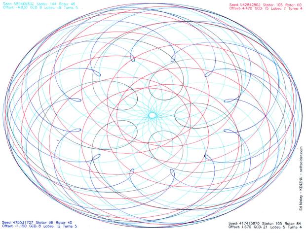 Spirograph - 3018XL Platform - Landscape Mode