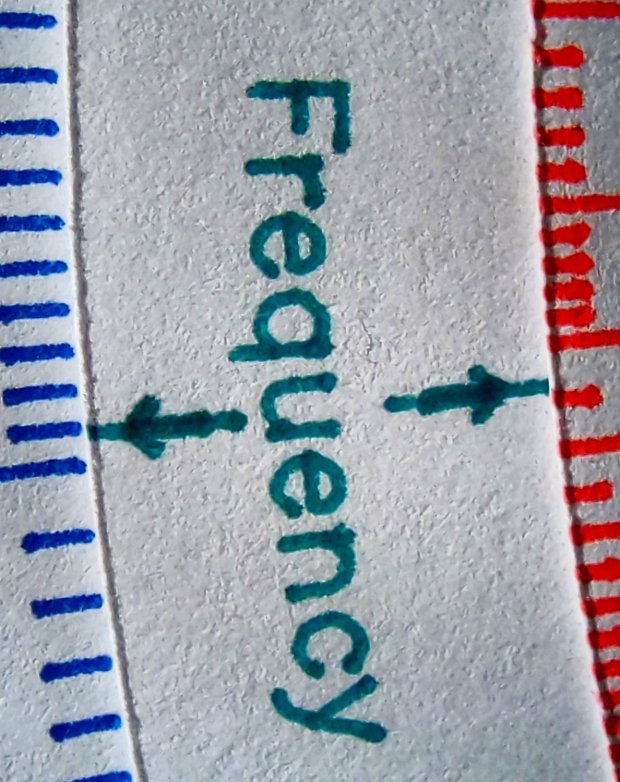 Tek CC - Pilot V5 - plain paper - letters