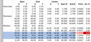 GRBL Error 33: Arc Coordinates vs. Decimal Places