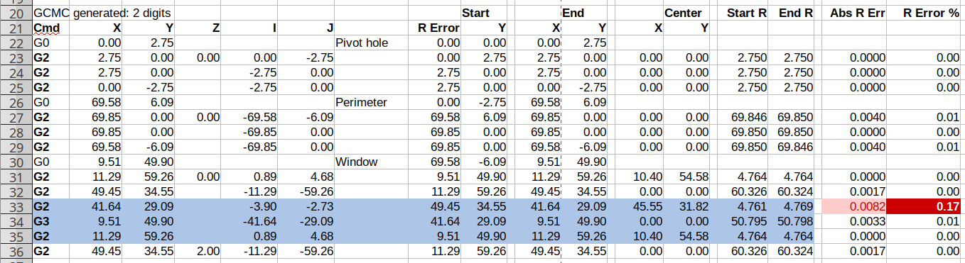 Spreadsheet - GCMC 2 digit - full path