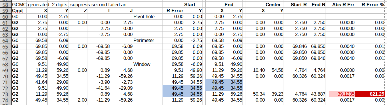Spreadsheet - GCMC 2 digit - suppress second failed arc