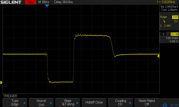Bipolar pulse - 47 ohm 2.5 V
