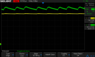 USB Charger: Abosi Waveforms