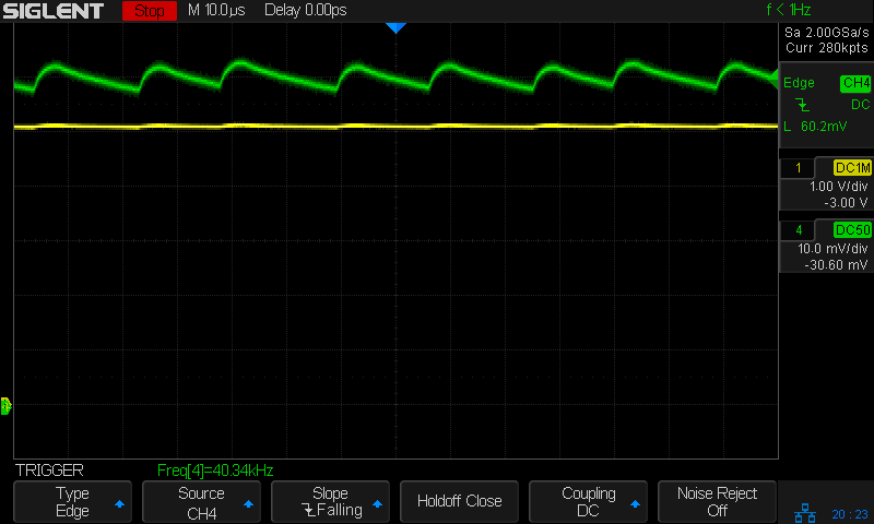 USB Charger: Abosi&nbsp;Waveforms
