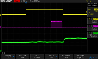 Glass Tiles: USB Charger Current Waveforms