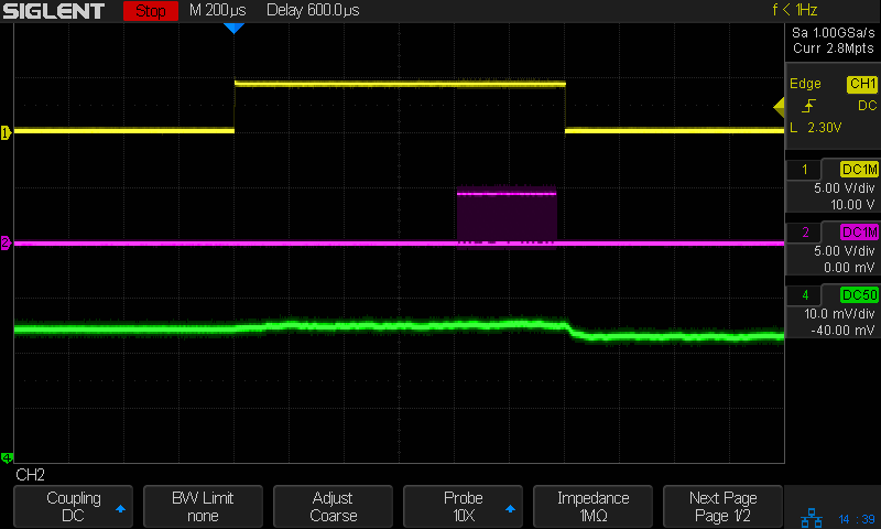 Tiles 2x2 - bench supply - 50 mA-div