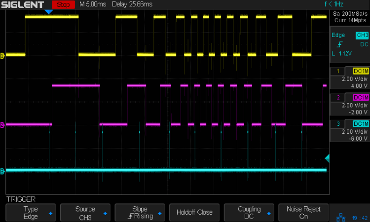 Knob Encoder - ABT - fast - overview