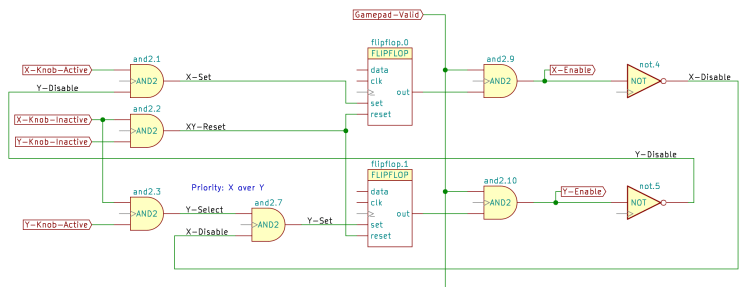 Gamepad Axis Priority - schematic sample