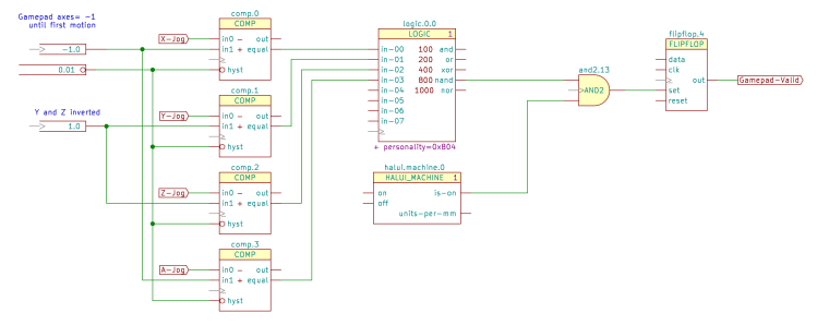 Gamepad Valid schematic