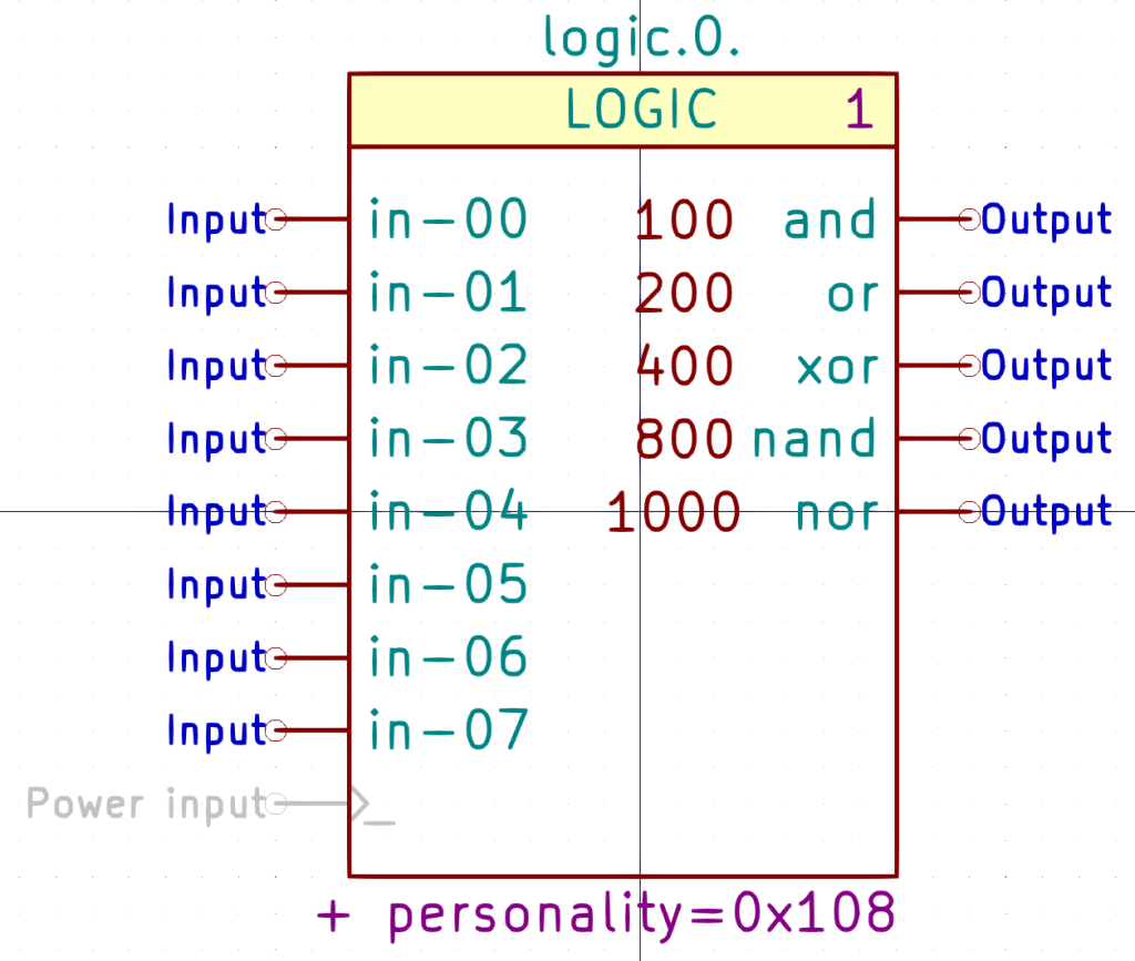 Kicad-to-HAL: LoadRT