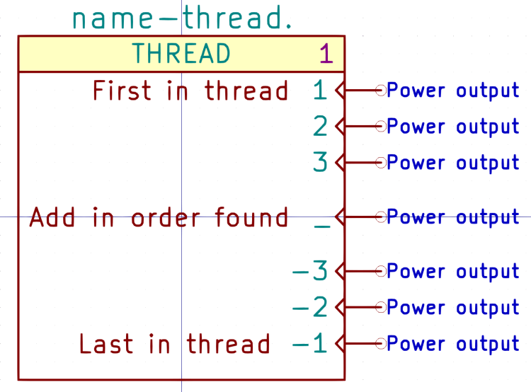 Kicad symbol - THREAD