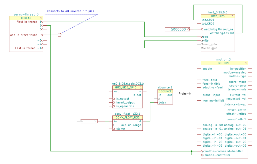 Servo Thread Hookup schematic
