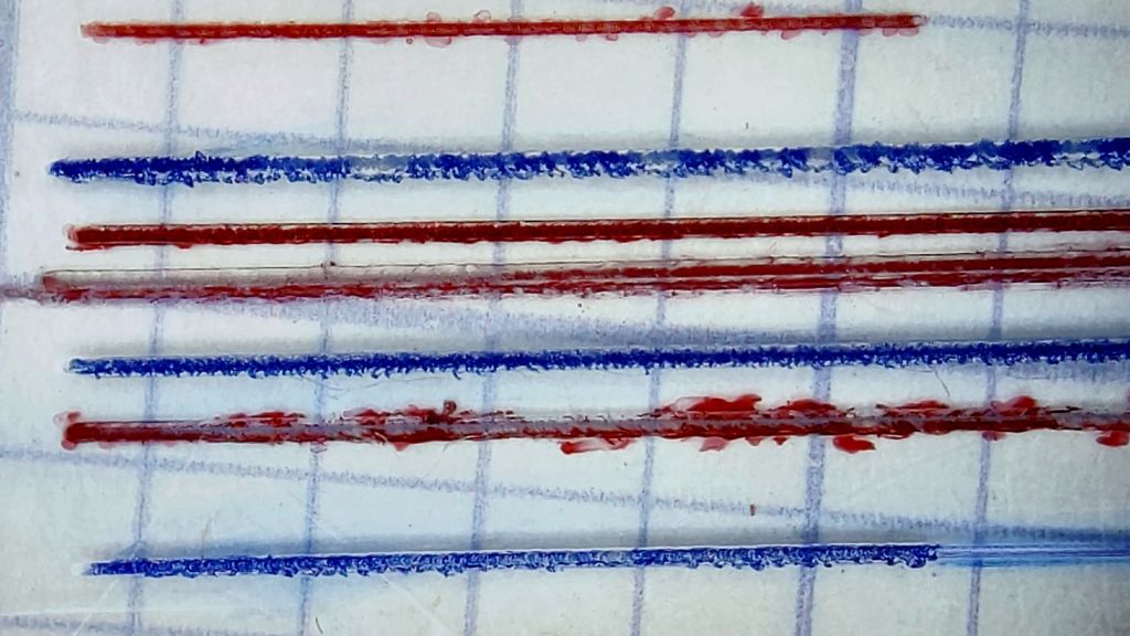 Tek CC Milled Cursor vs. Speed vs.&nbsp;Coolant