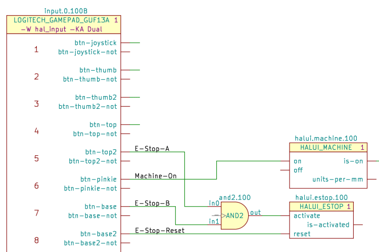 Sherline HAL schematic - gamepad EStop logic