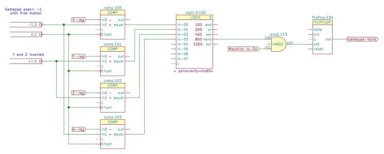Sherline HAL schematic - gamepad valid - parameters