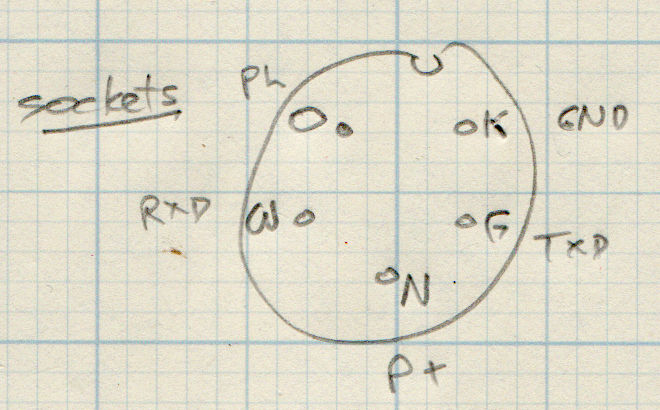 Bafang Display Cable - extension colors