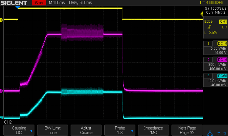 Amber 1 w LED - pulse 200 mA-div