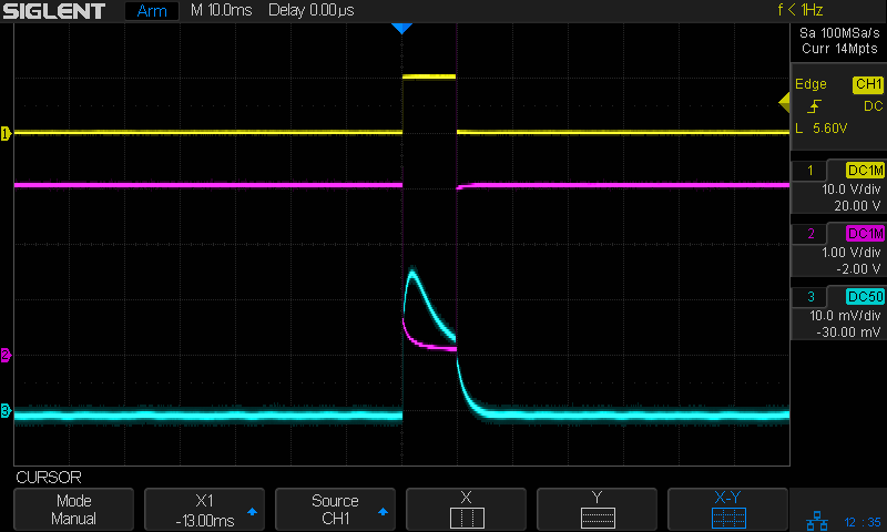 Halogen 3V - 22000µF - 10ms 1A-div