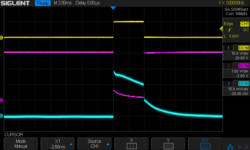 Halogen 3V - 4ms 1A-div