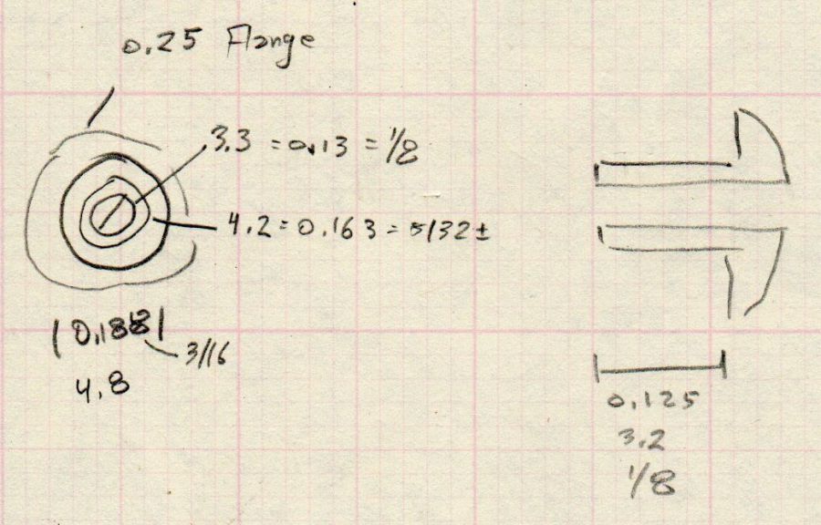 Balance pot panel bushing - dimension doodle