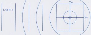 GCMC XY Axis Calibration&nbsp;Target