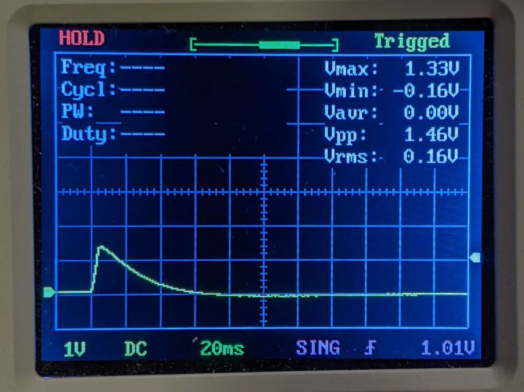 Gentec ED-200 - 60W 50pct 5ms