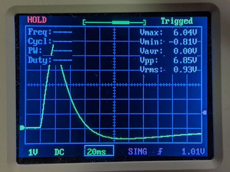 Gentec ED-200 - 60W 50pct 20ms OSD