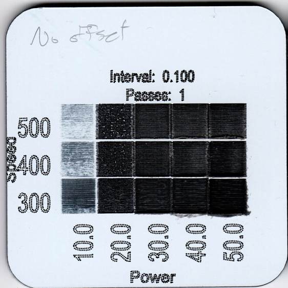 Offset cal - zero offset - overview
