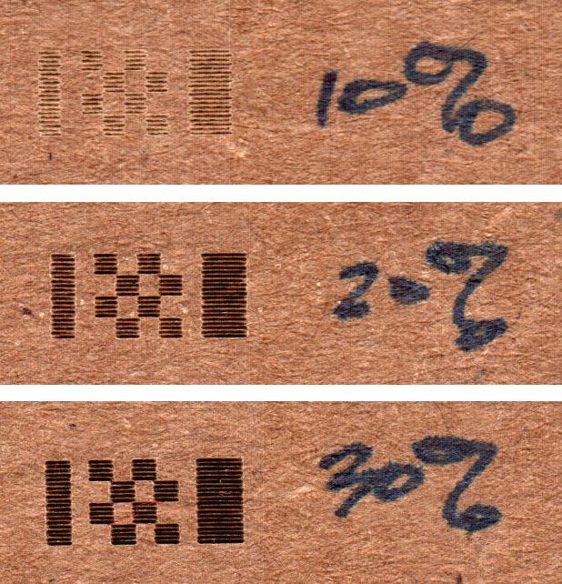 CO₂ Laser Tube Current: Constant Power