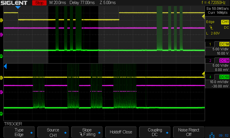 Current Rms Screenshots CO₂ Laser Tube Current: RMS Pulse Measurement – The Smell of Molten ...