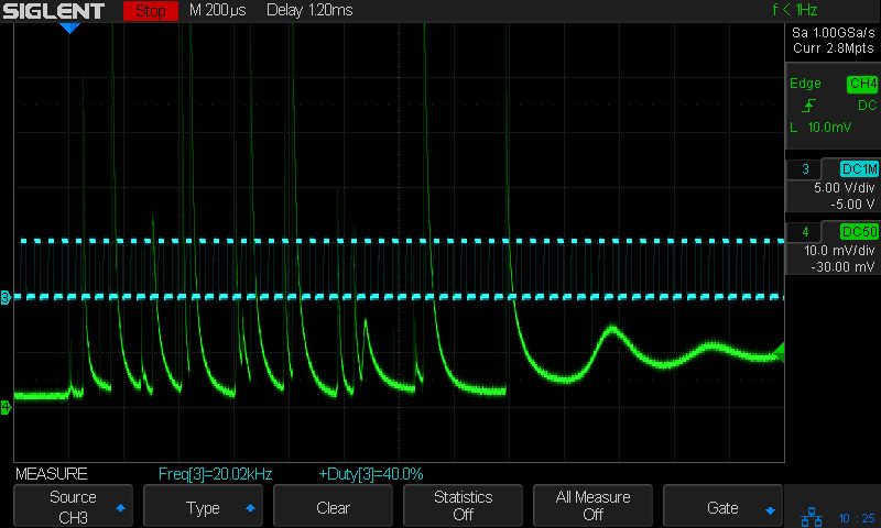 Tube Current - 40pct PWM first detail - 250mm-s - 10ma-div
