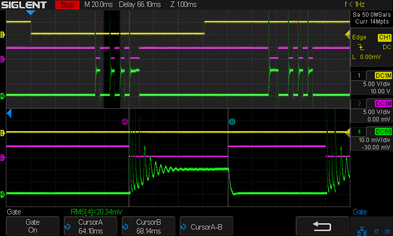 CO₂ Laser Tube Current: Less Meaningless RMS Pulse Measurements