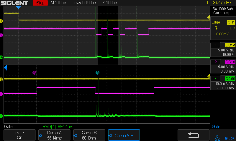 CO₂ Laser Tube Current: RMS Pulse Measurement