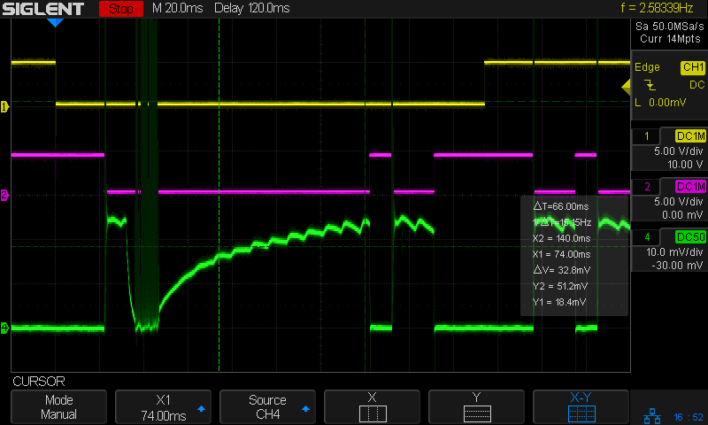 CO₂ Laser Tube Current: Variable Power