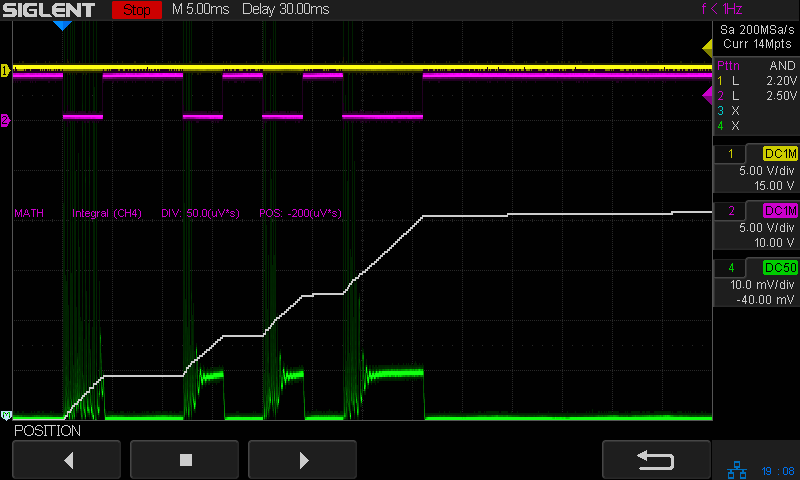 Tube Current - 40pct pattern - integ - 10 ma-div