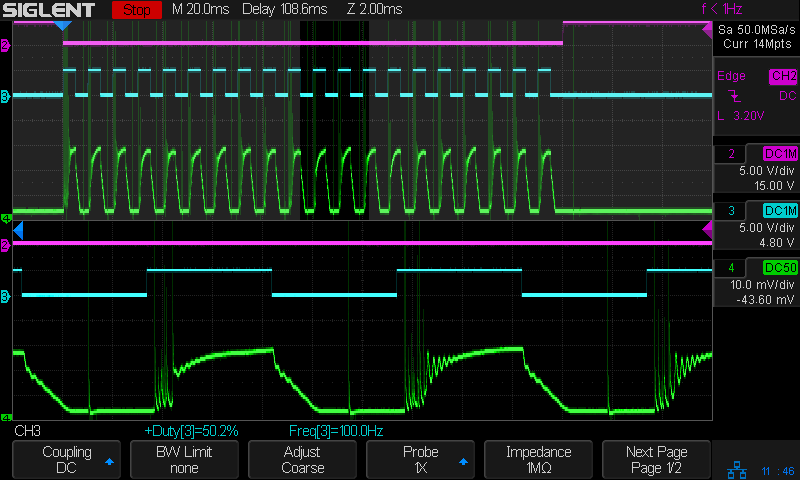CO₂ Laser Tube Current vs. PWM&nbsp;Frequency