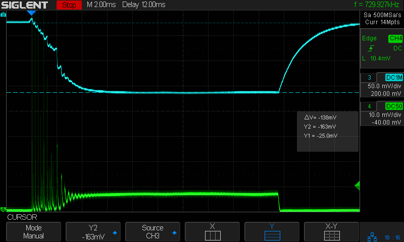Tube Current - 50pct - IR diode 50mV-div - tube 20 ma-div