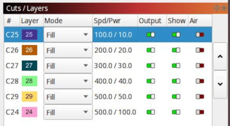 LightBurn test pattern layers