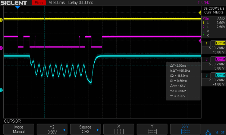CO₂ Laser Tube Current: Controller Bandwidth Measurement – The Smell of ...