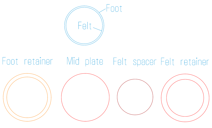 Bed Frame Feet - LB layout