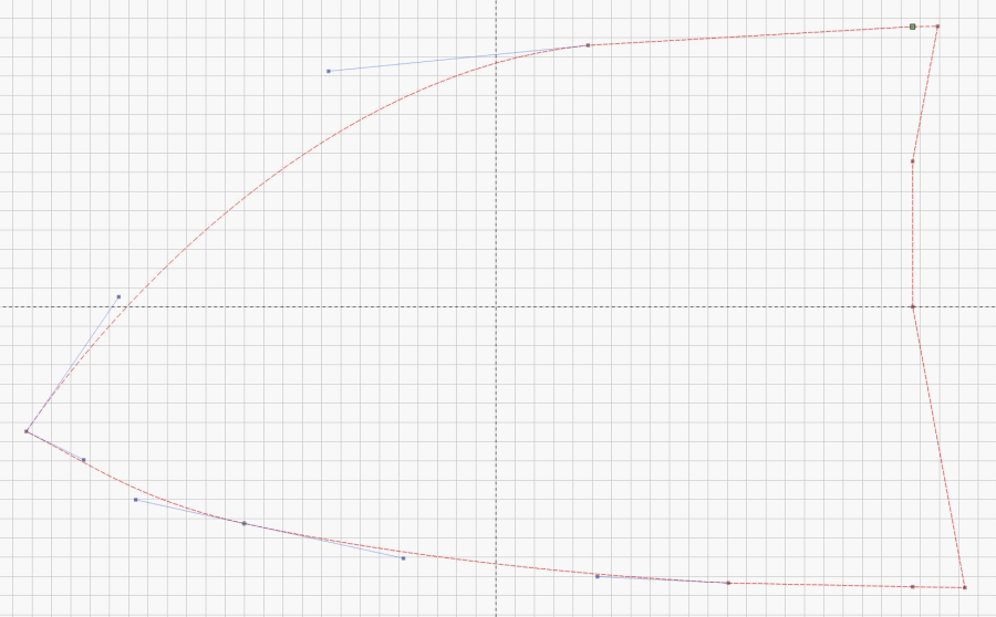 Neck Cozy pattern - LB extended splines