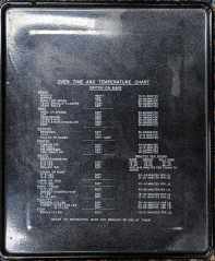 Vintage Oven Floor Pan: Write It Where You Need It