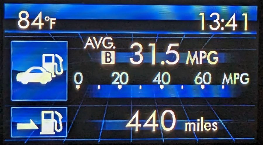 Forester - MPG Range