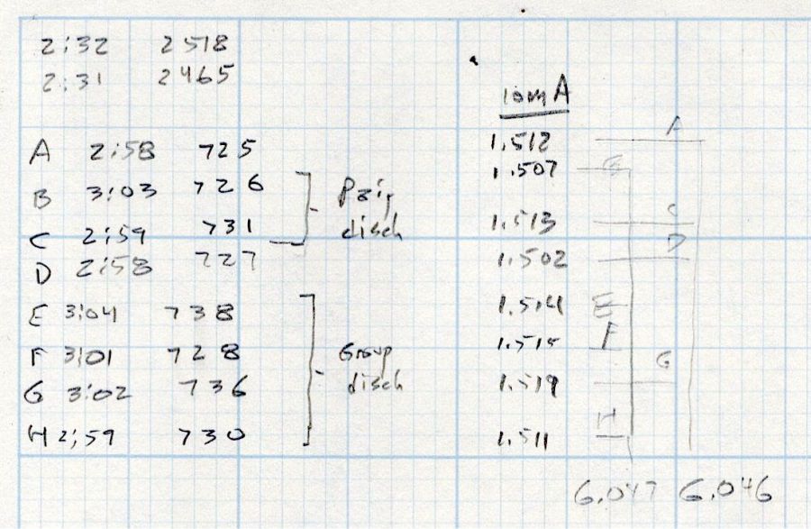 HW bucked Li cells - initial charge 2023-05-05