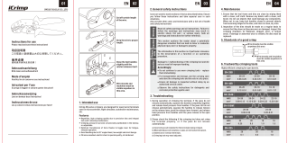 IWISS SN-2549 Crimping Tool Instructions