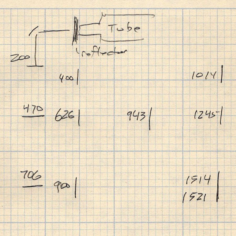 Path length measurements