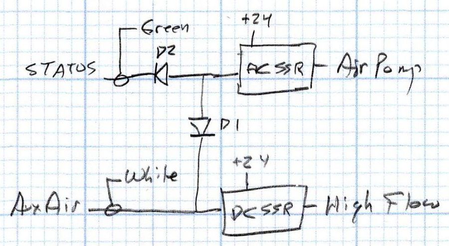Stack Light - status and assist air wiring diagram
