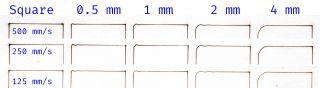 OMTech 60 W Laser: Speed vs. Corner Radius Wobbulation