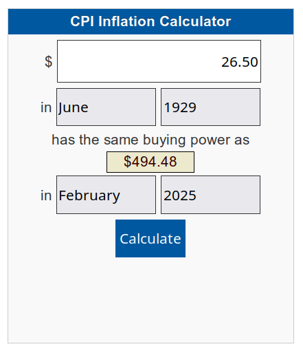 CPI Calculator - 1929 to 2025