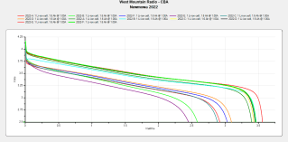 Newmowa NP-BX1: Three Years&nbsp;Later